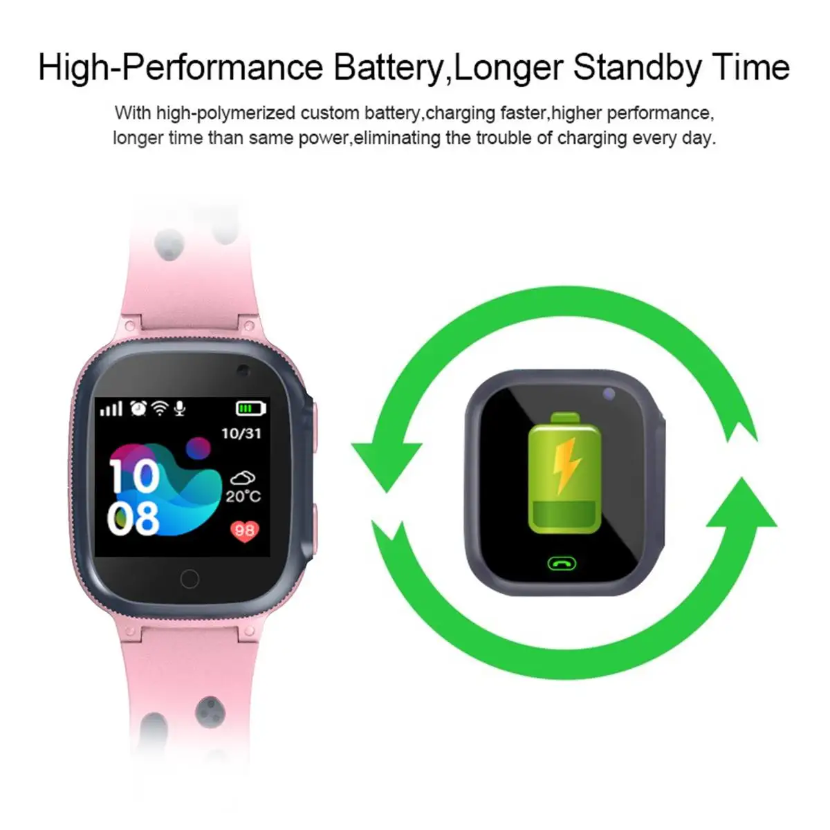  IP55 Wasserdichte Intelligente Uhr Anti-verloren Kamera GPS Tracker SOS Anruf GSM Kinder Kind Weihn
