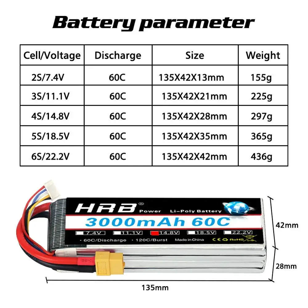 Аккумулятор HRB RC Lipo 2s 3s 4s 6S 22 2 в 3000 мАч 11 1 В 14 8 lipo 60C для радиоуправляемого