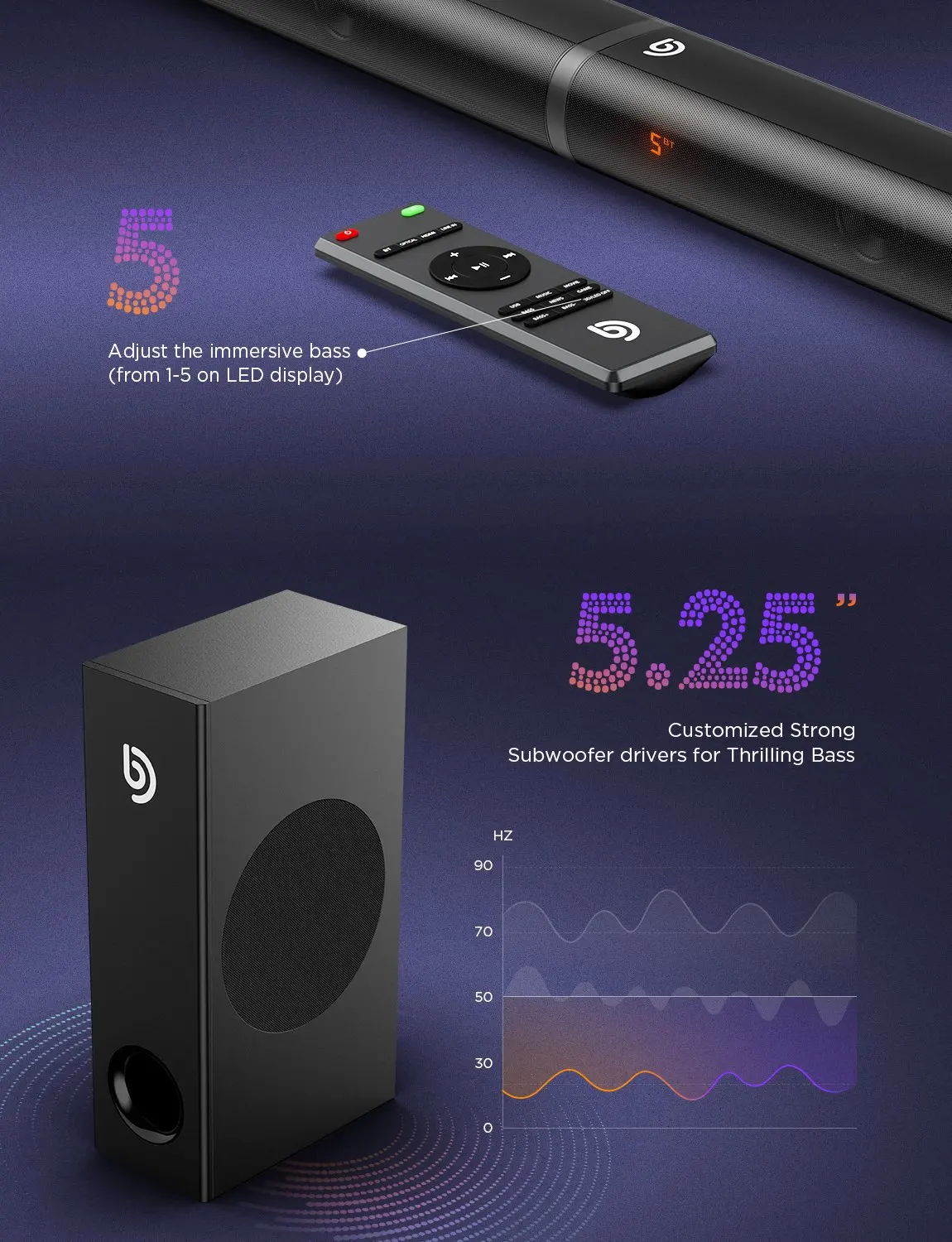 2.1 TV 사운드바, 홈 시어터 사운드 시스템, 블루투스 스피커, 서브우퍼 지지대, 광학 AUX HDMI 스피커, 190W, 신제품