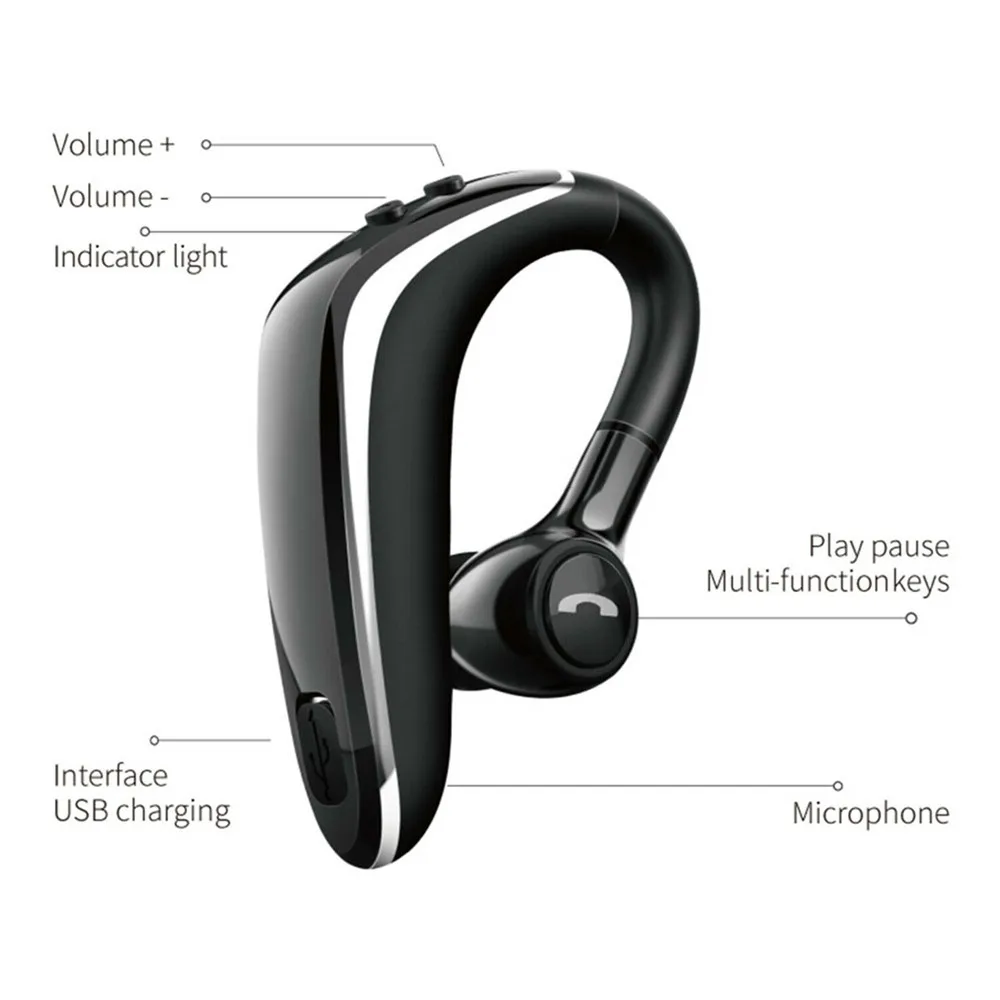 Fast Charge In ear Bluetooth Earpiece Business Driving Wireless Headset Sports Sweat proof 5 0 Earphone Long Standby For Phone