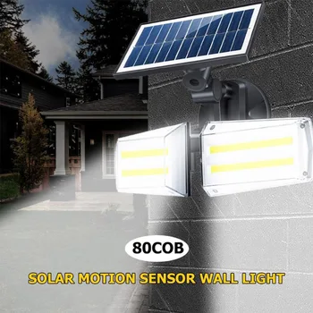 

Decoration Street Waterproof Outdoor Garden Lawn Rotatable Microwave 3 Modes PIR Motion Sensor Solar Light Wall Lamp Security