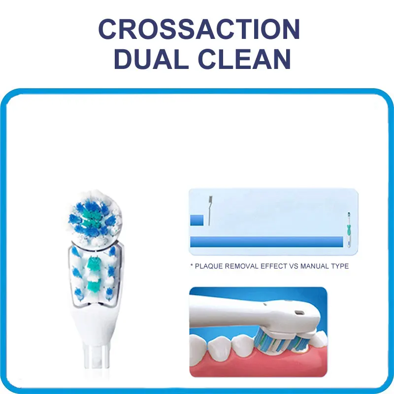Электрическая зубная щетка Oral B портативная с двойным вращением и 4 сменными