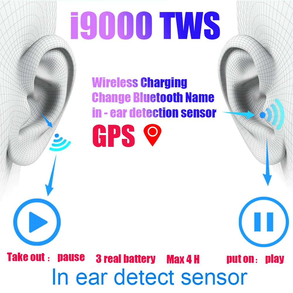 I9000 TWS наушники умный датчик gps местоположения Bluetooth 5,0 беспроводные наушники сенсорный всплывающий гарнитура спортивные наушники pk i200 i500