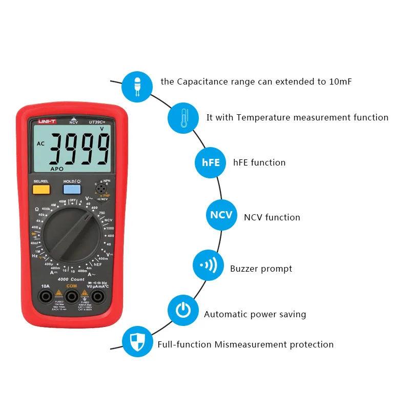 UT39C+ 03