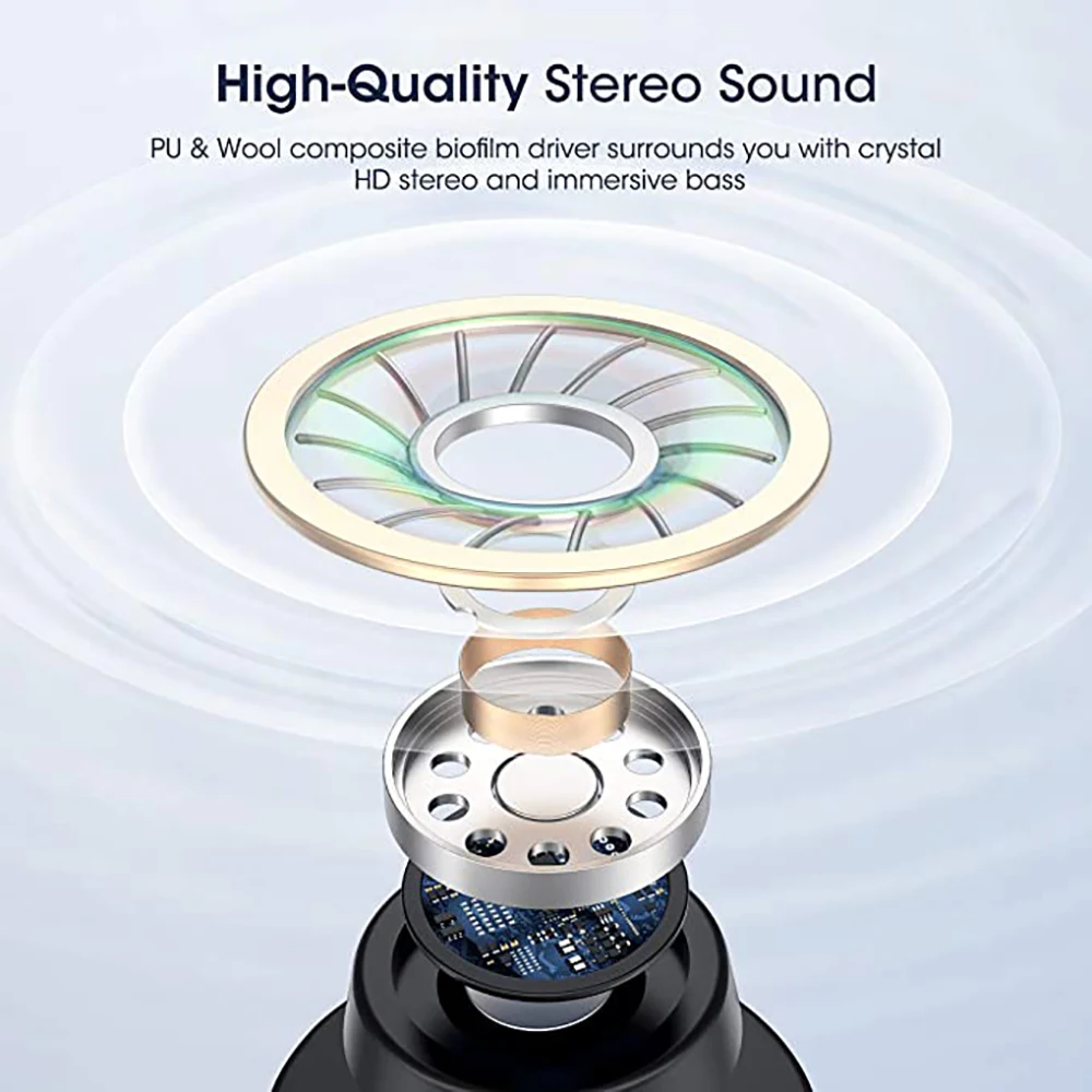 R22 Wireless Earbuds TWS 5.1 Bluetooth Earphone Wireless Headset Led Display IPX8 Waterproof 40 Hours HiFi Premium Sound Noise