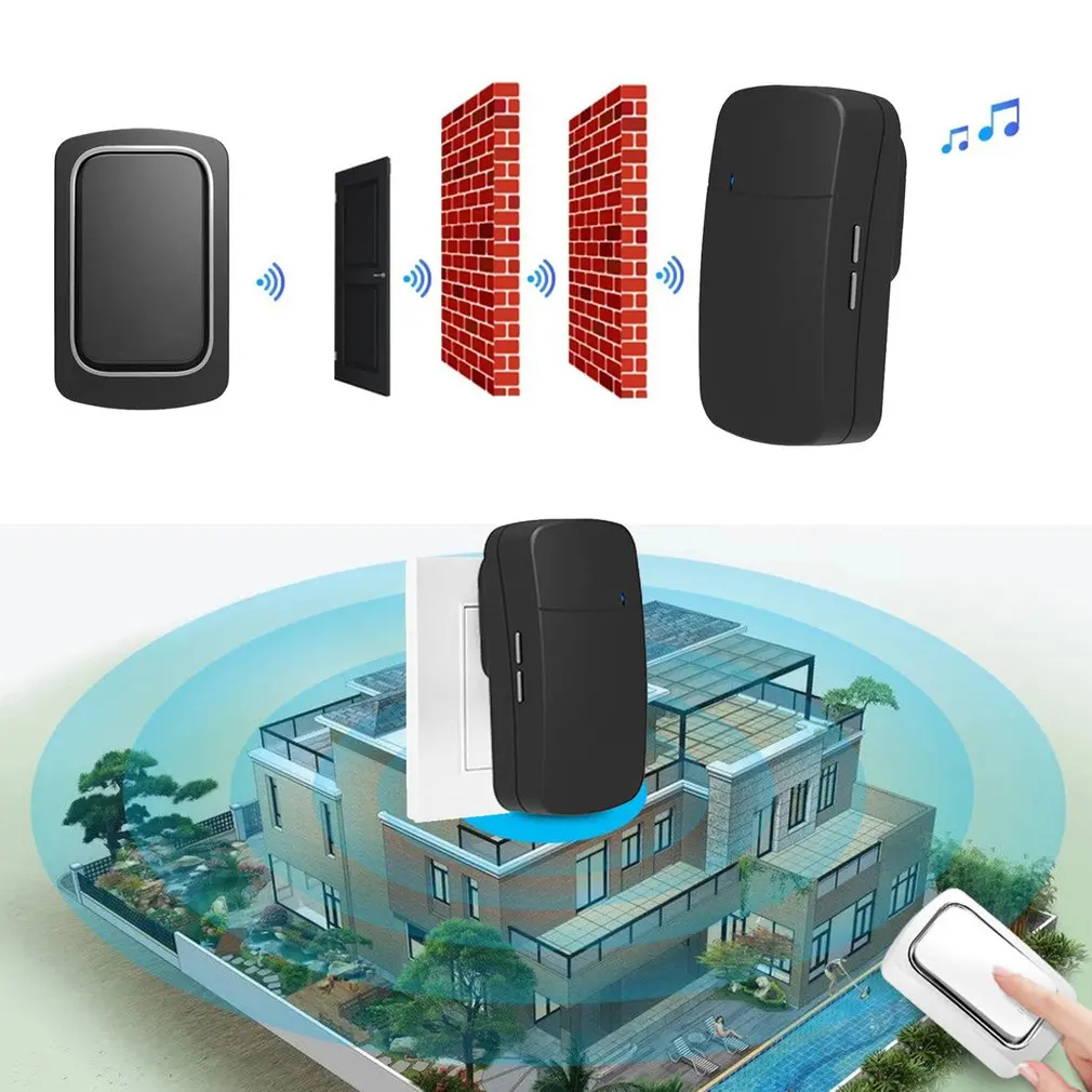 Wireless Doorbell No Battery required Waterproof Self-Powered Door bell Sets Home Outdoor Kinetic Ring Chime Doorbell intercom screen