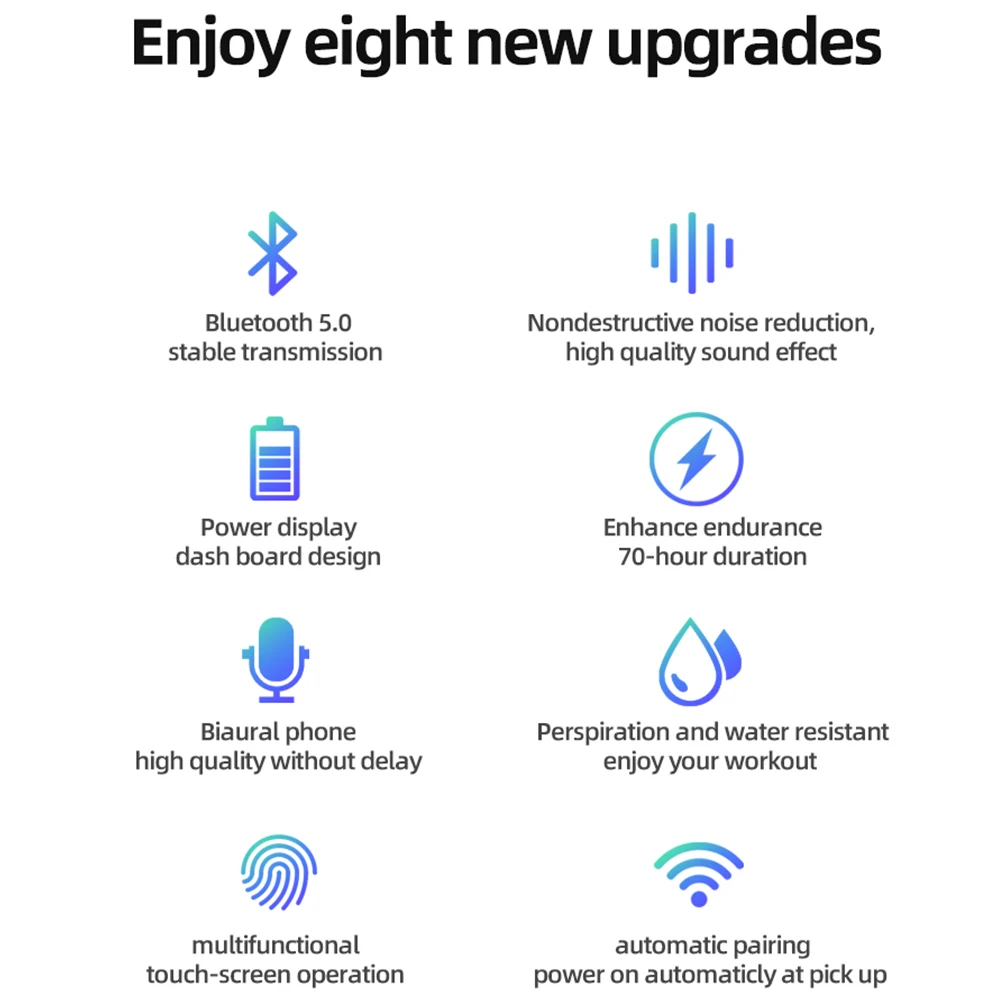 Беспроводные наушники Bluetooth 5,0 наушники настоящие стерео наушники IPX5 водонепроницаемая Спортивная гарнитура с HD микрофоном для Xiaomi samsung