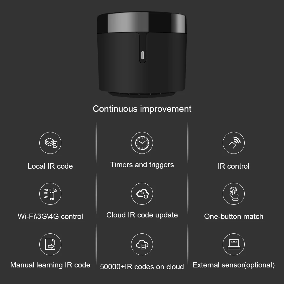 RM4mini Smart Infrared Home Remote control Aleax Voice Control Compatible with G