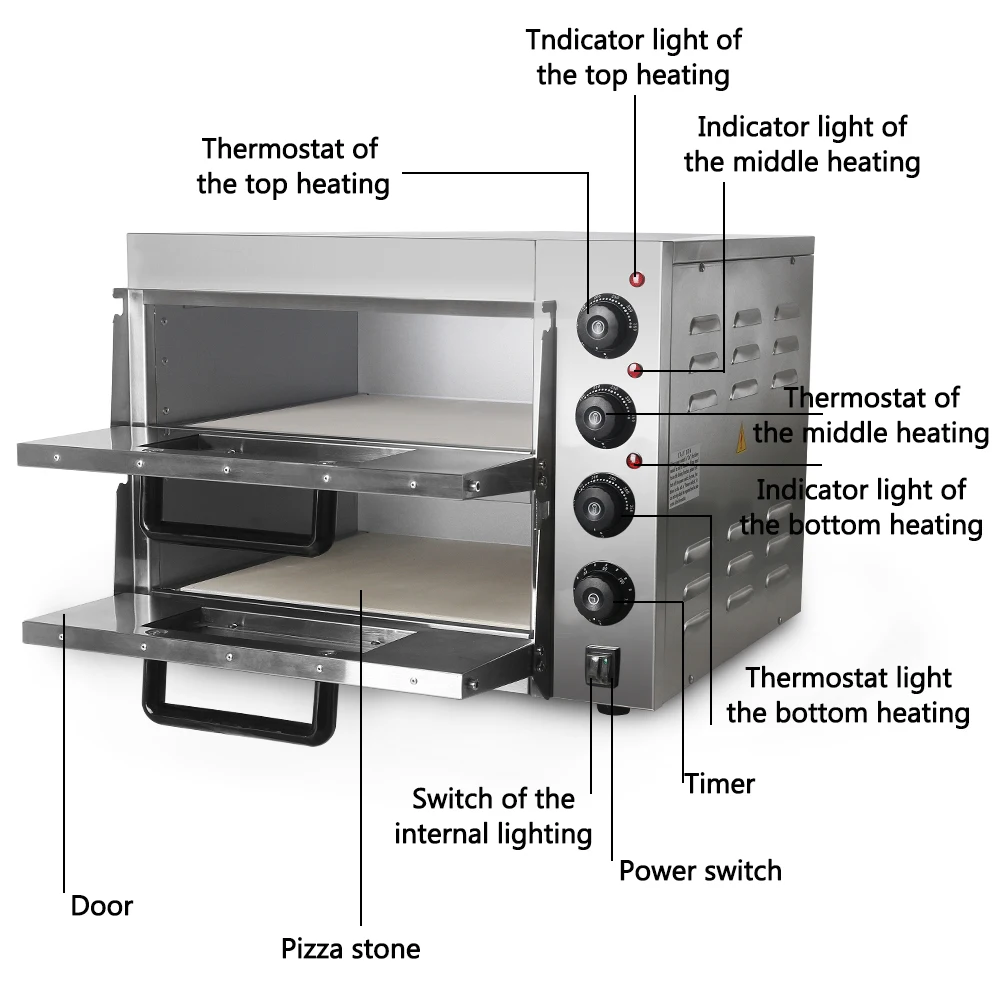 ITOP 20L Double Layer Pizza Oven Stainless Steel Chicken Duck Cake Bread Baking Oven Convection Oven EU/UK Plug