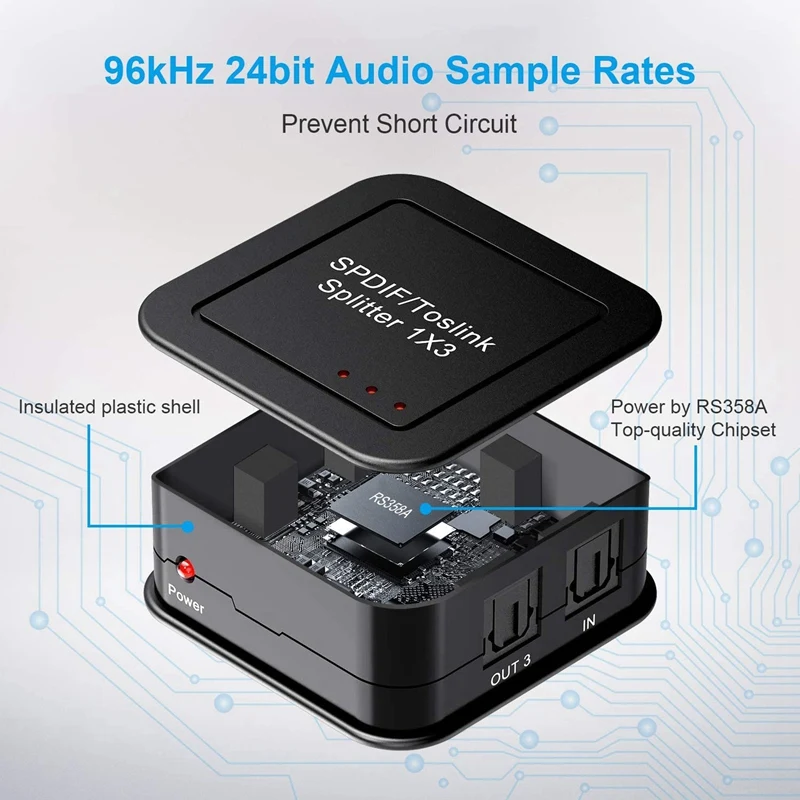    1X3 й,  SPDIF TOSLINK   й, 1 In 3 Out,   DVD HDTV 