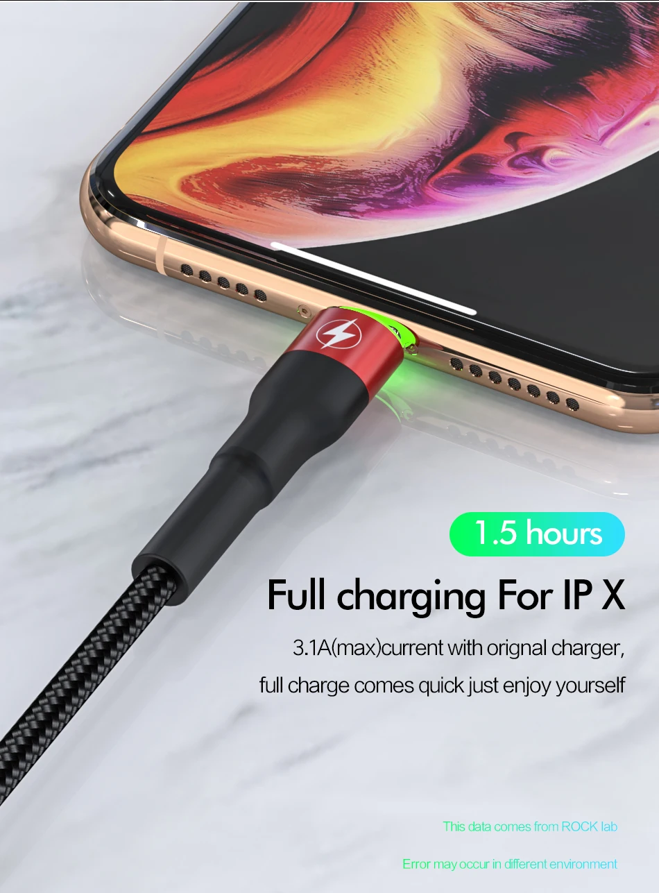 ROCK SPACE 1m 2m 3.1A Hi-Tensile USB Cable For Apple iPhone 11 PRO X XS 8 7 6 Plus Fast Charger Data Cable Charge Sync