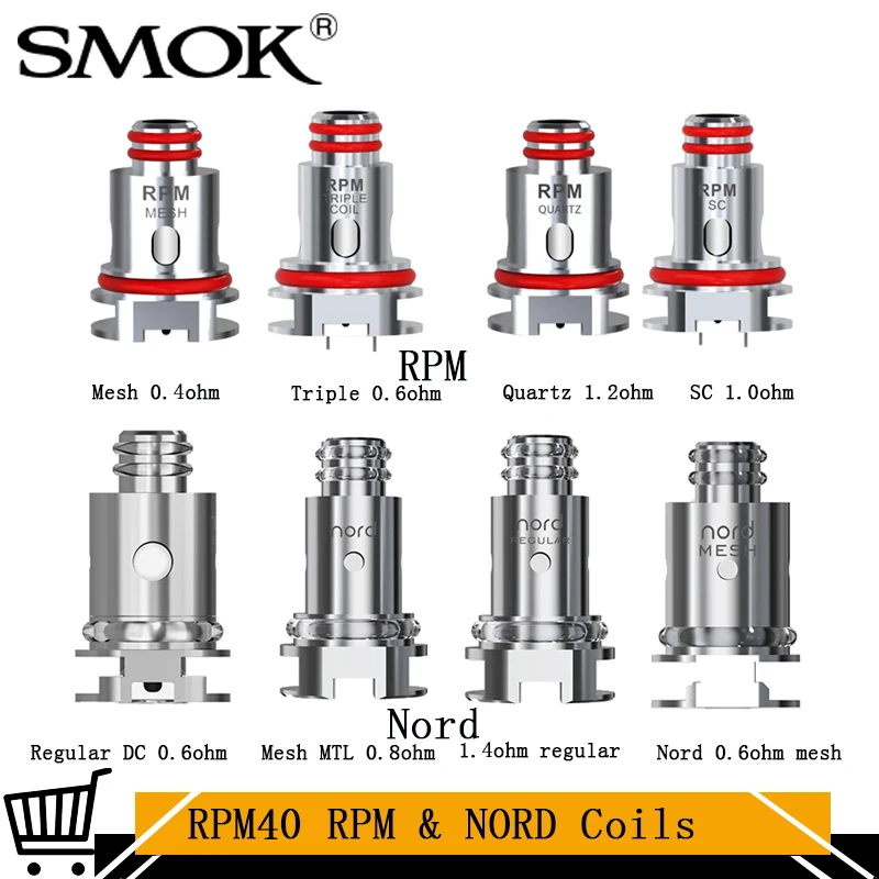 Chart ohms coil What Should