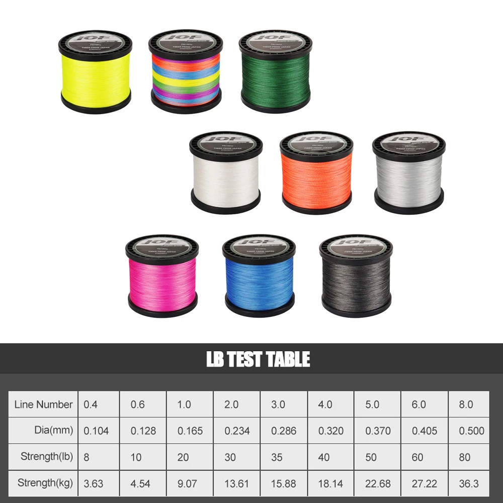JOF 4 Strands Braided Fishing Line Multifilament 300M 500M 1000M Carp Fishing Japanese Braided Wire Fishing Accessories Pe Line 6