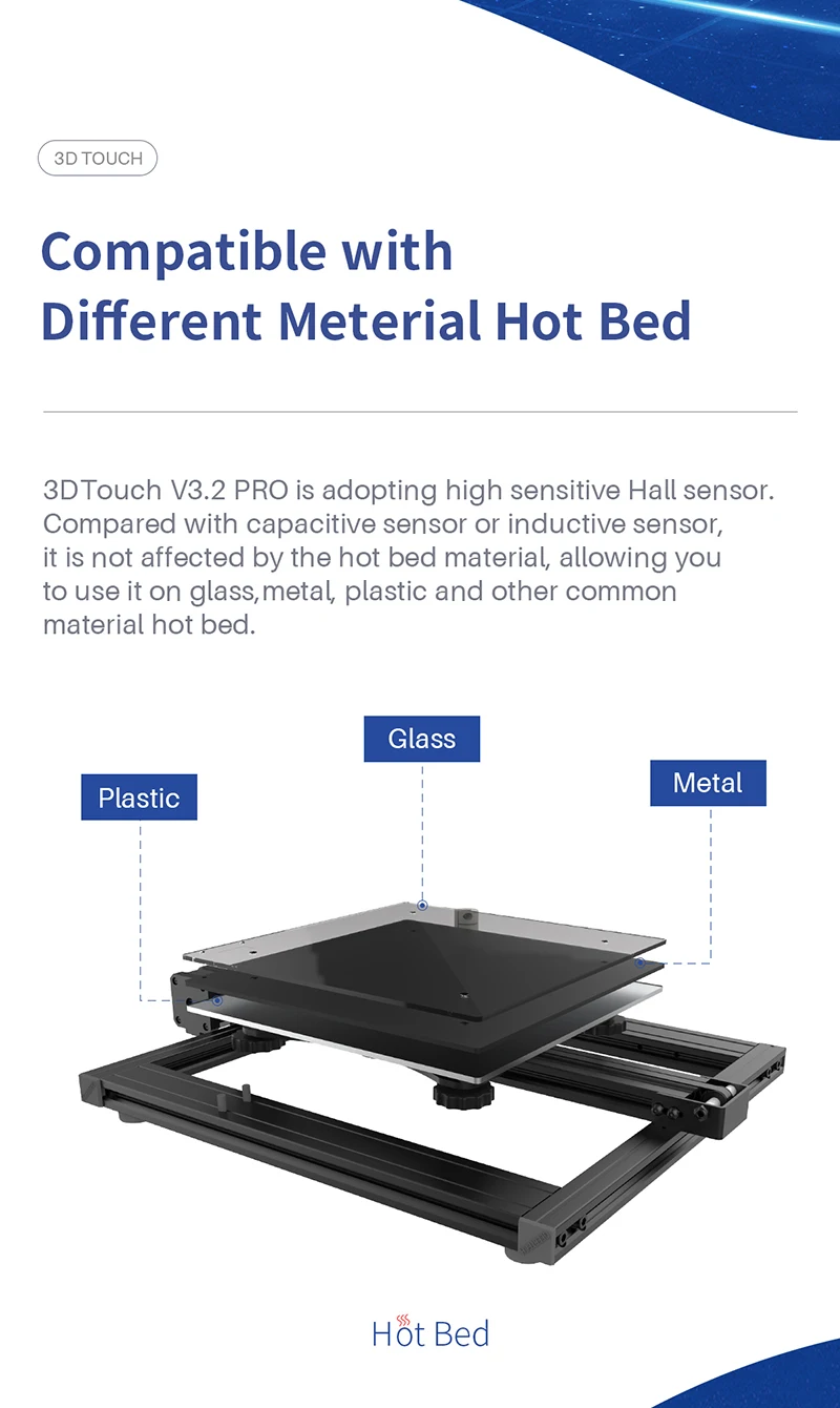 Geeetech 3d sensor de toque v3.2 pro