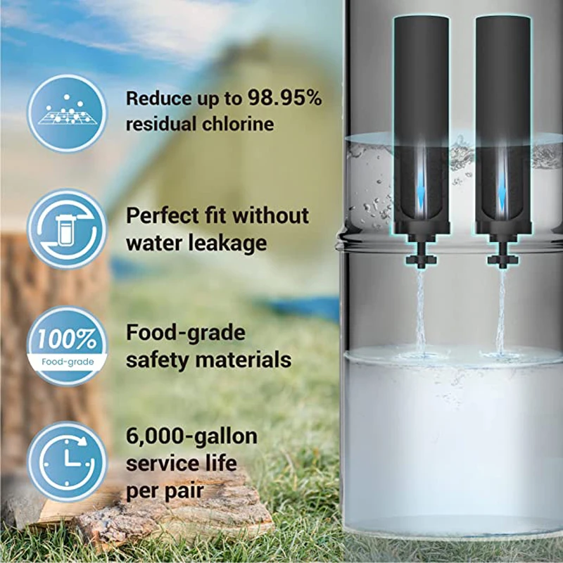 Description Picture 6 of itemReplacement for BB9-2 Black Berkey Purification Elements and Gravity Filter System 4Pcs