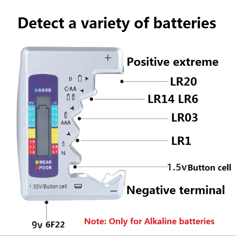 Высокая энергоэффективность 1 5 V LR6 AA щелочной аккумулятор для игрушечной камеры