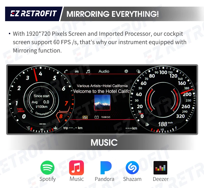 CC Speedometer Instrument