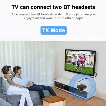 

Xu21 Bluetooth 5.0 Transmitter Receiver CSR8675 APTX LL HD BT Audio Music Wireless USB Adapter 3.5mm 3.5 AUX Jack/SPDIF/RCA for