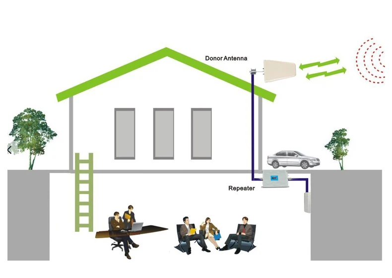 Free shipping latest version GPSDO GNSS