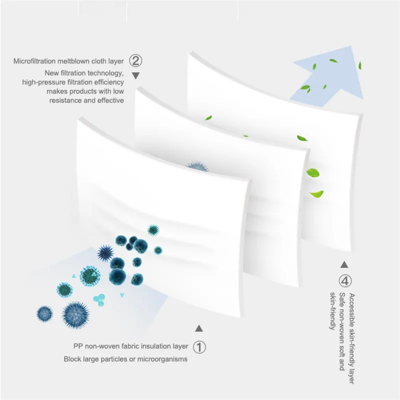 Disposable-surgical-masks-3-layers-hygienic-white-masks-Face-mask-medical-masks-for-surgical-masks-Disposable (4)