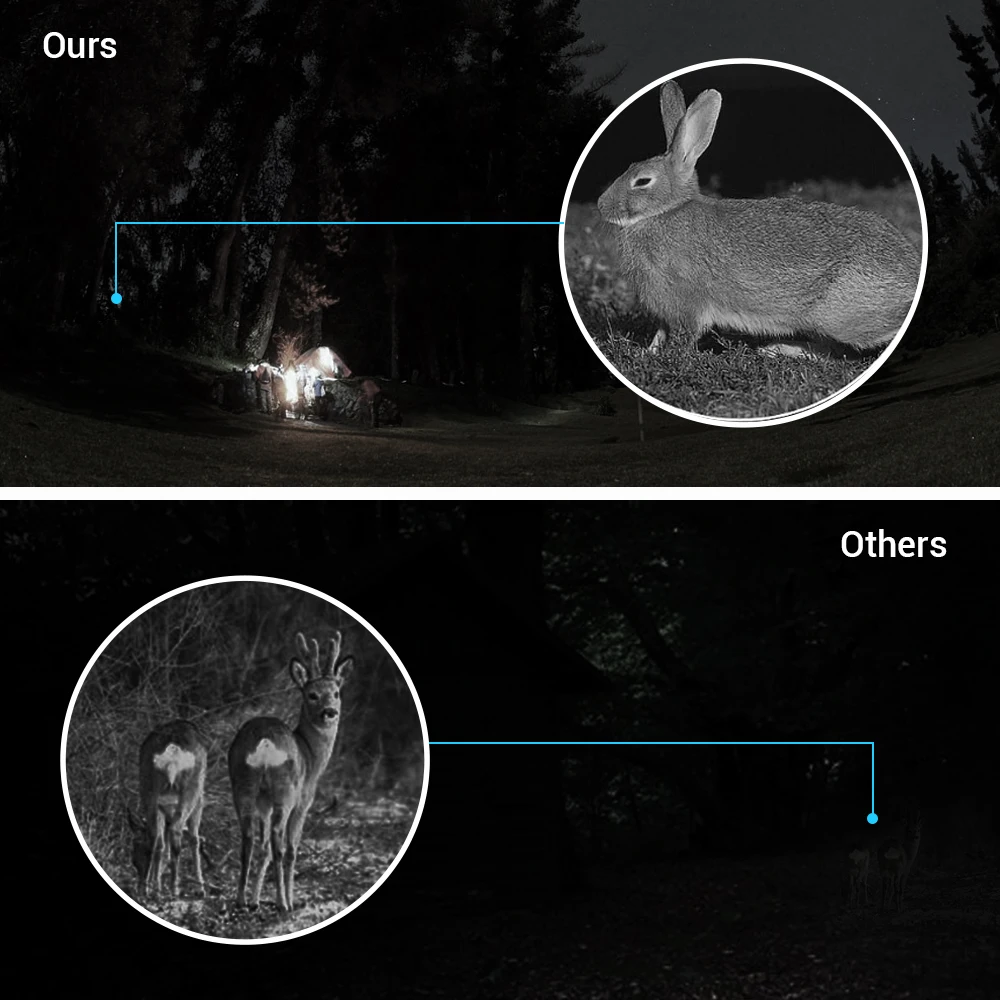 5x32 инфракрасный ИК ночного видения Монокуляр 16 ГБ Цифровой прицел телескоп камера системы безопасности цифровой видеорегистратор для наружного охоты