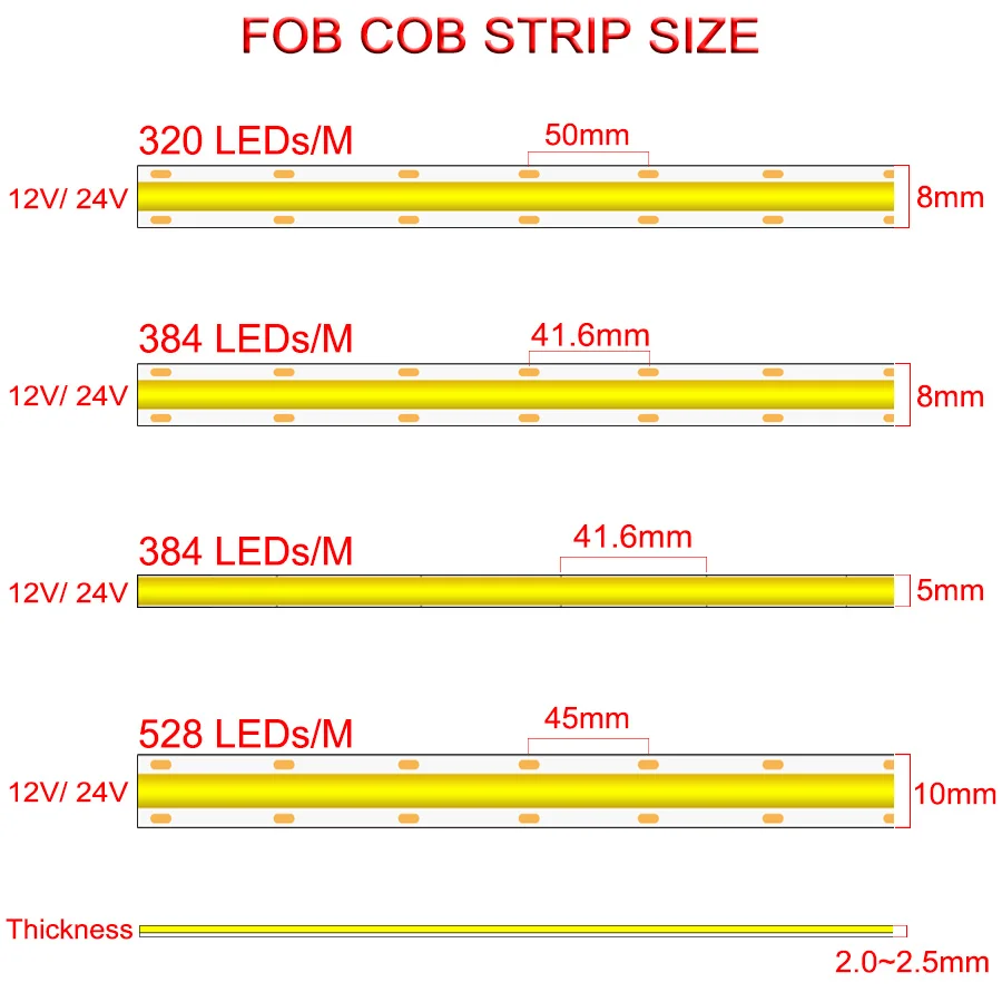 Tira LED COB 24V 12W/m 320LED/m 1200Lm CRI90 IP20 - Rollo 5 metros