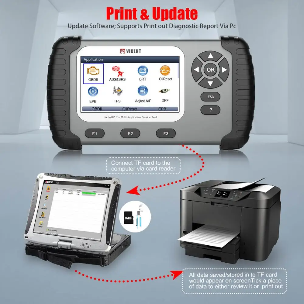 VIDENT iAuto702 Pro OBD2 диагностический инструмент ABS SRS TPMS SAS DPF инжектор BRT Oil 25 сброс