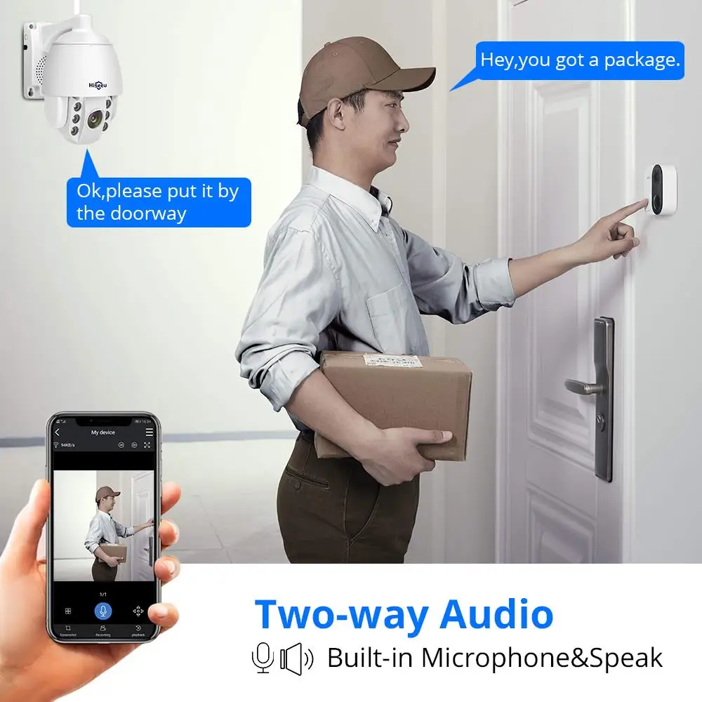 Hiseeu 5x Digital ZOOM IP Camera