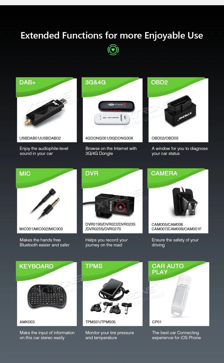 Clearance 6.95" Android 9.0 64G ROMCar DVD Multimedia Navigation GPS Radio for Toyota 4Runner 2002-2009 & Vios 2003-2010 & Hilux 2001-2011 25