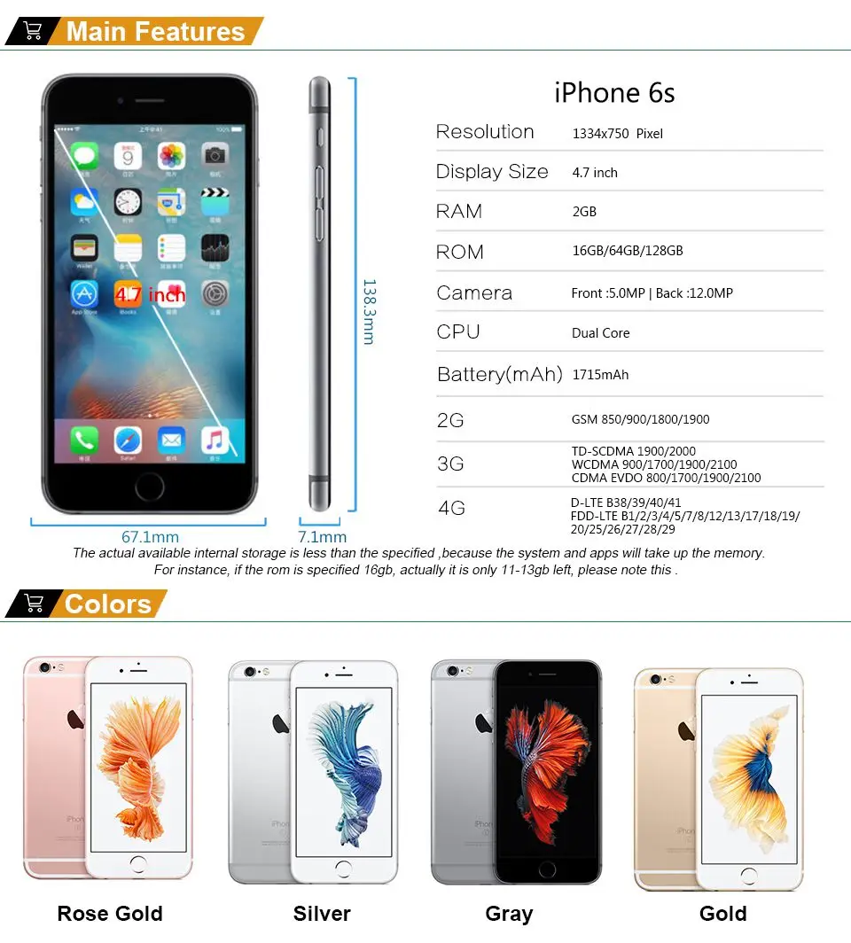 Apple iPhone 6S 2 Гб ОЗУ 16 и 32 и 64 и 128 Гб ПЗУ 4," iOS двухъядерный 12.0MP отпечаток пальца разблокирован 4G LTE мобильный телефон