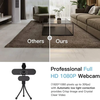 

USB Built In Microphone CMOS Plug And Play 1080P HD Online Teaching Computer Webcam Noise Reduction With Privacy Cover Tripod PC