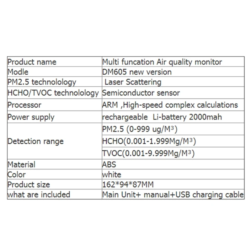 

Digital Formaldehyde Detector PM2.5/ HCHO/TVOC/Temperature/ Humidity Tester Air