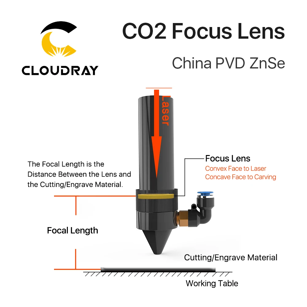 Cloudray Китай CO2 ZnSe фокусная линза Dia.18 19 05 20 мм FL38.1 50 8 63 5 101 6 127 1 4 &quotдля лазерной
