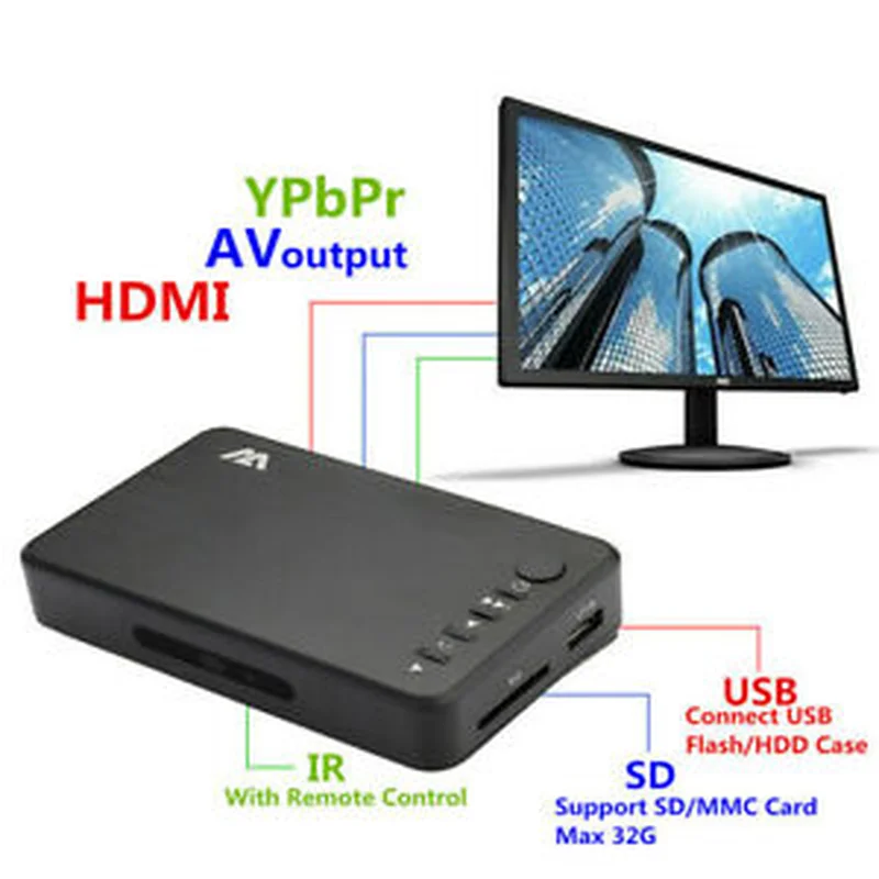 Larryjoe Mini 1080P Full HD HDMI Мультимедийный Плеер Наборы Профессиональный USB внешний HDD медиаплеер с 3 выходами HDMI/VGA/AV