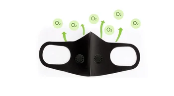 

Dust Mask with Valve Reusable Dust and Smoke Pollution Mask Air Purifying Mask Fog Respirator