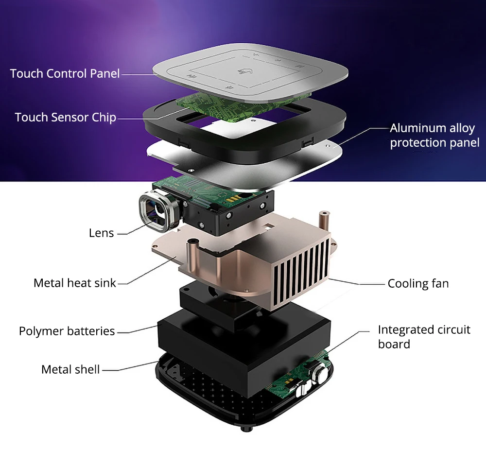 Portable mini LED DLP 3D FULL HD 4K Projector D019 (8)