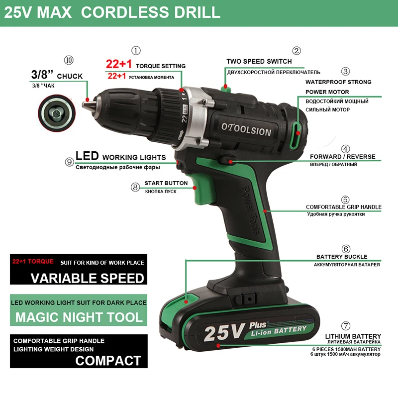 25V 1600rpm Electric Drill Cordless Drill Electric Tool Wood Cutters For A Drill Dual Speed EU Plug By Tool Bag For Home DIY (6)