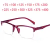 Unisex Reading Glasses Presbyopic Eyeglasses Full Frame +75/+100/+125/+150/+175/+200/+225/+250/+275/+300/+325/+350/+375 Portabl 1