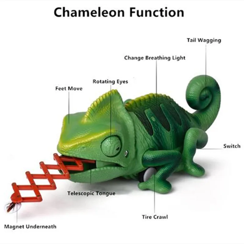 2.4G Remote Control Chameleon Lizard Pet Intelligent Electronic Parent Child Game Toy High Simulation Tail Swing Eat Insect Gift 6