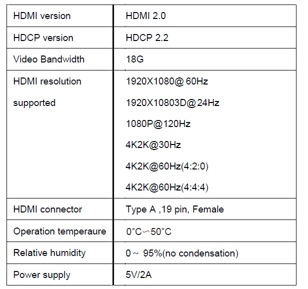 1X2 HDMI2.0 и HDCP2.2 сплиттер с EDID и RS232