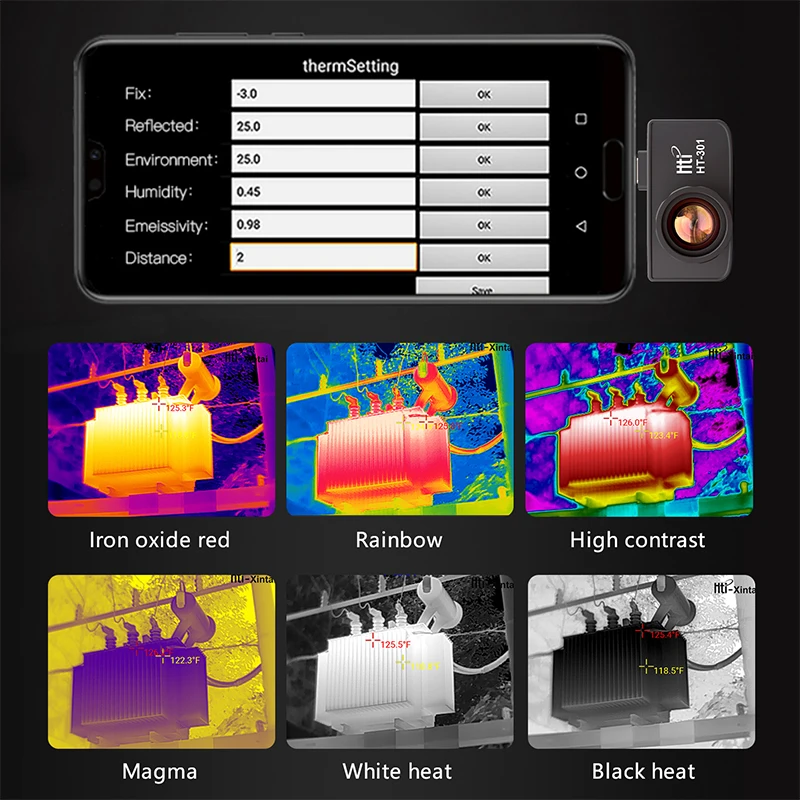HT-301 USB Тепловой инфракрасный Телефон тепловизор для Android Тип C тепловизор детектор