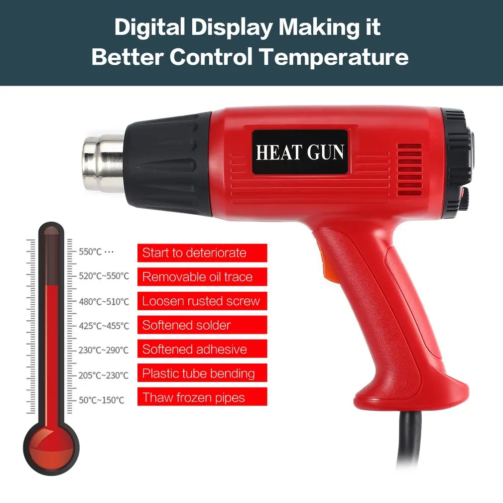 987 2000 Вт ЖК-дисплей терморегулятор Тепловая пушка горячий воздух воздуходувка термоусадочная упаковка тепловой Электроинструмент pistola de calor Hot wheels пистолет