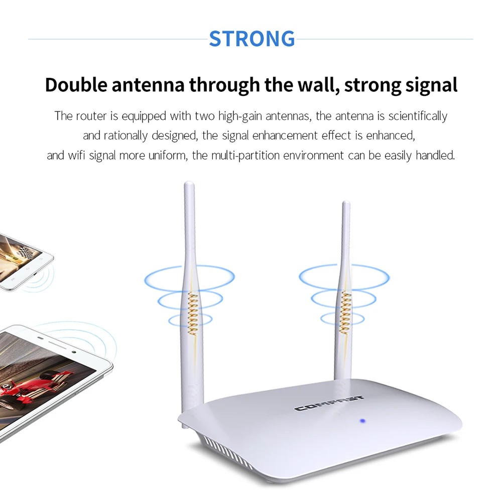 COMFAST WR623N беспроводной маршрутизатор двойные антенны WiFi маршрутизатор для офиса/дома