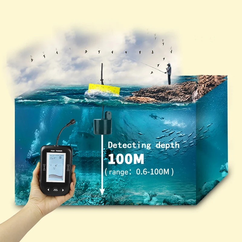 Xf02 45 градусов портативный проводной эхолот рыболокатор глубина 100 м эхолот для рыбалки на русском языке сигнализация эхолот