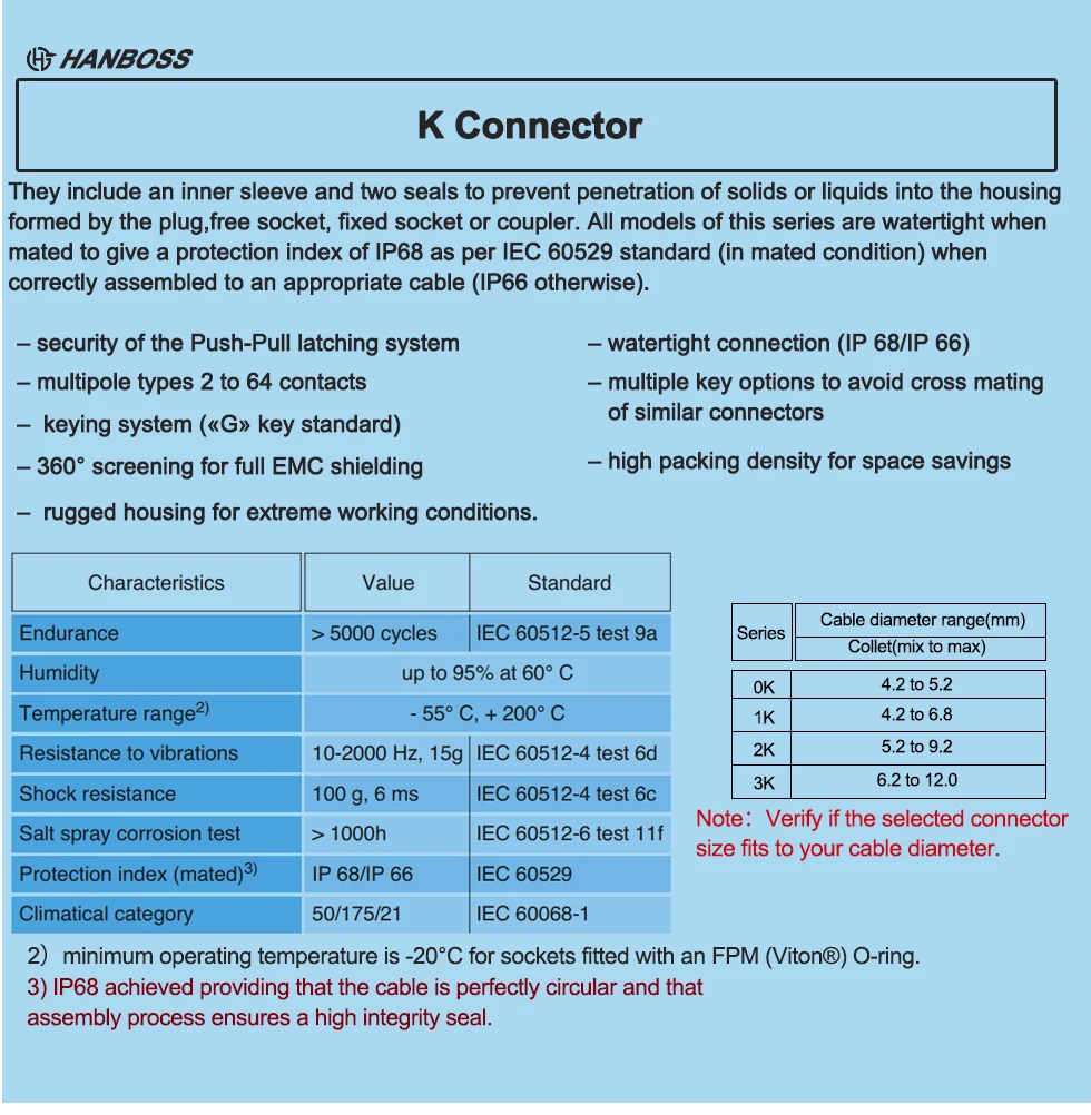 impressão em linha conector de metal com travamento por empurrar tomada ip ovo prova eeg clv