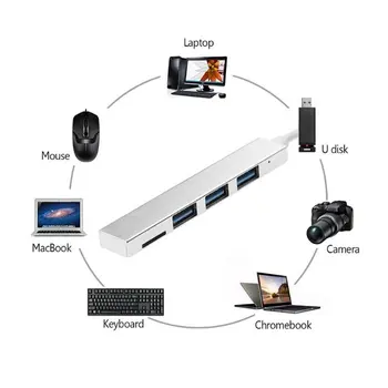 

4 in 1 USB 3.1 Type-C Hub To USB 3.0 Magnesium Alloy Hub With TF Reader Slot 3 Port For MacBook Pro/Air Hub OTG Function
