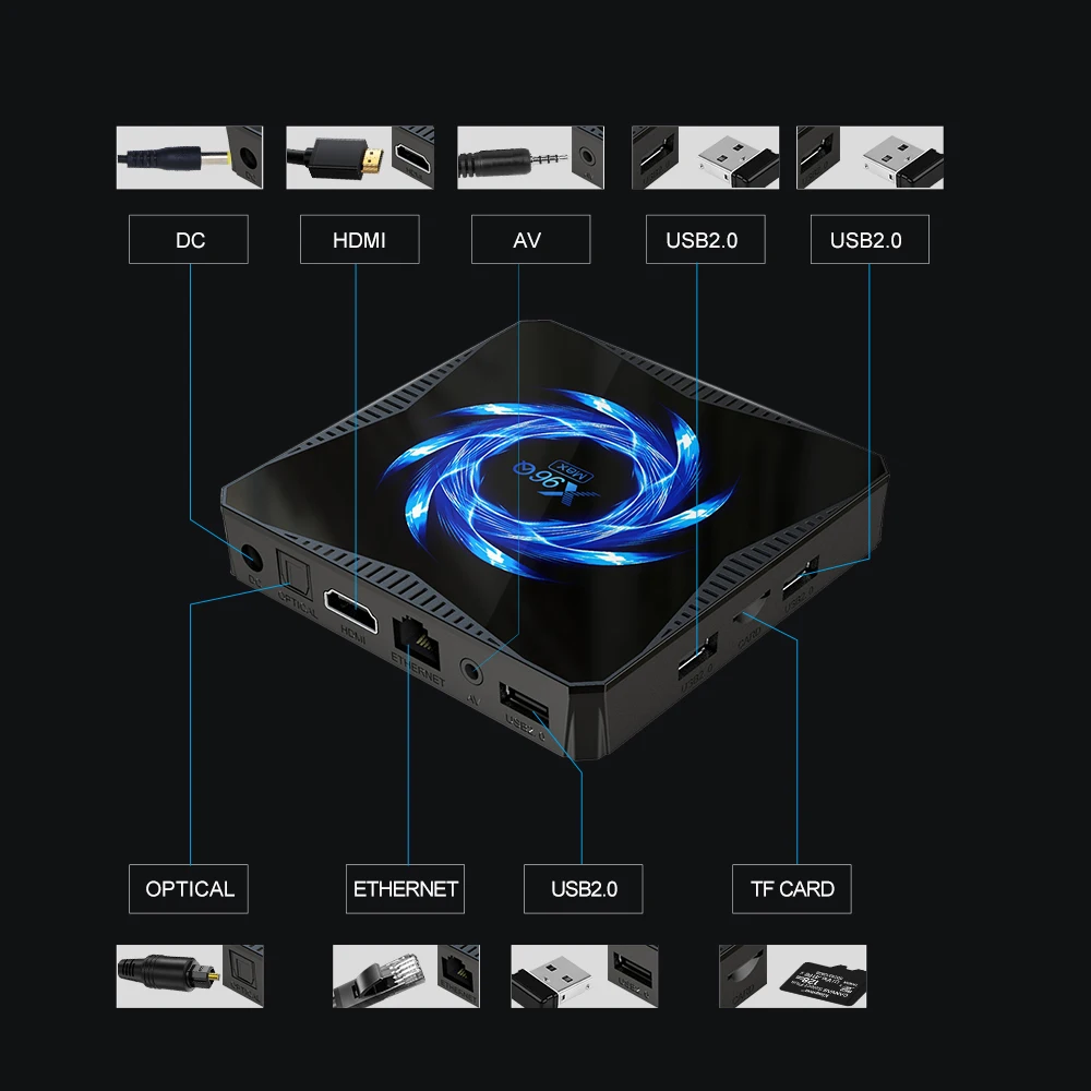 X96 MAX+ Andrid 10.0 TV BOX X96Q Plus  Media Player-1 (9)