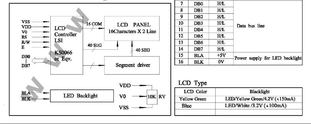 TZT lcd 1602 1602 Модуль синий зеленый экран 16x2 символ ЖК-дисплей модуль HD44780 контроллер синий черный свет