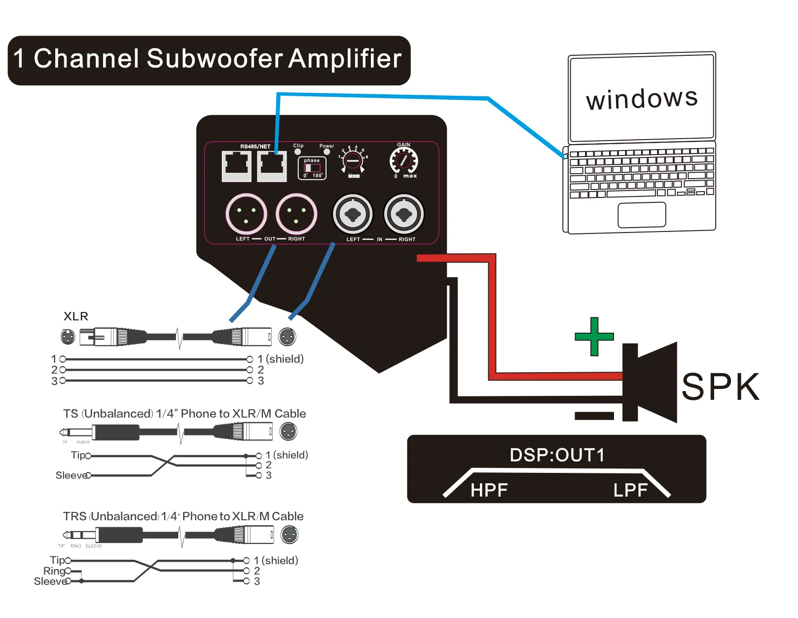 2000W Subwoofer Amplifier Module Professional Speaker Plate Amplifier Class D with DSP Audio Processor