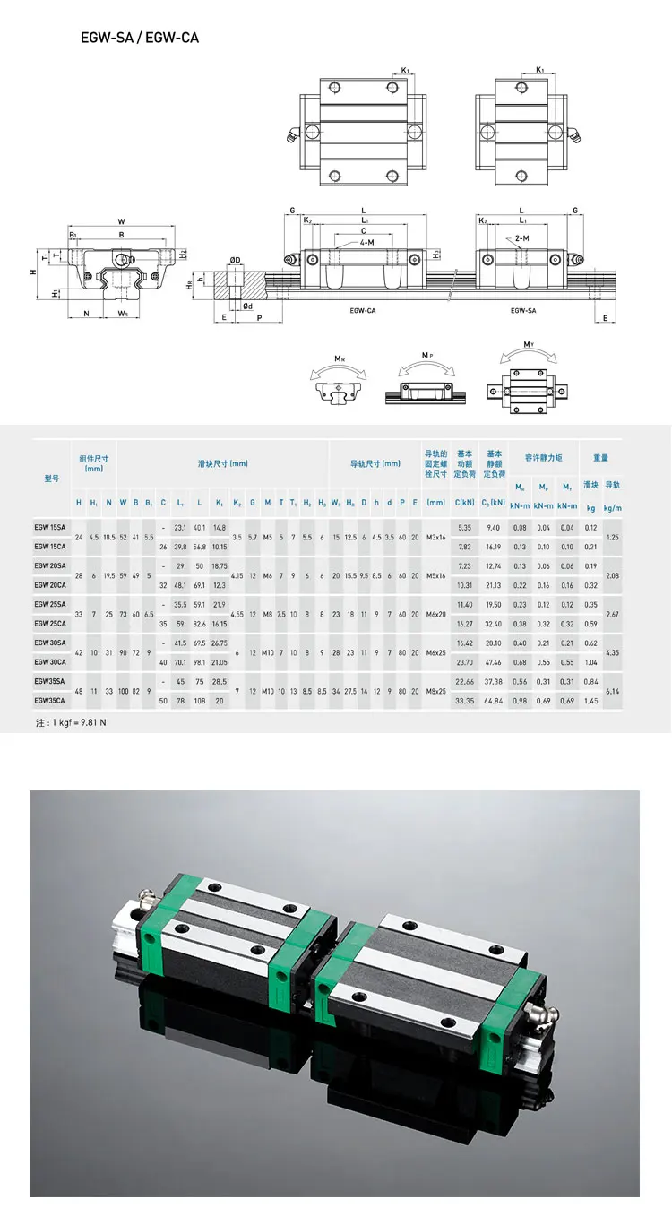 EGW15 EGW20 EGW25 EGW30 L 100 200 400 600 800 мм тяжелый линейной направляющей 1 шт. EGW15 линейной направляющей 1 шт. EGW15 перевозки ЧПУ 3D печати